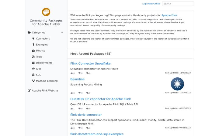 Screenshot of flink-packages.org