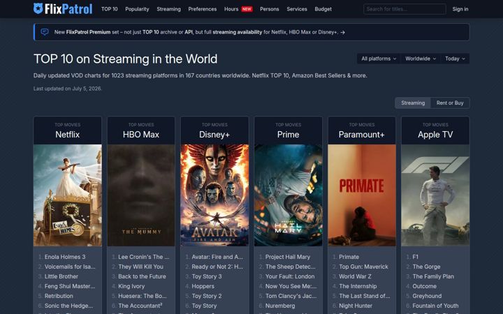 Capture d'écran de flixpatrol.com