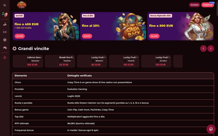 Screenshot of fllidenarosrl.com