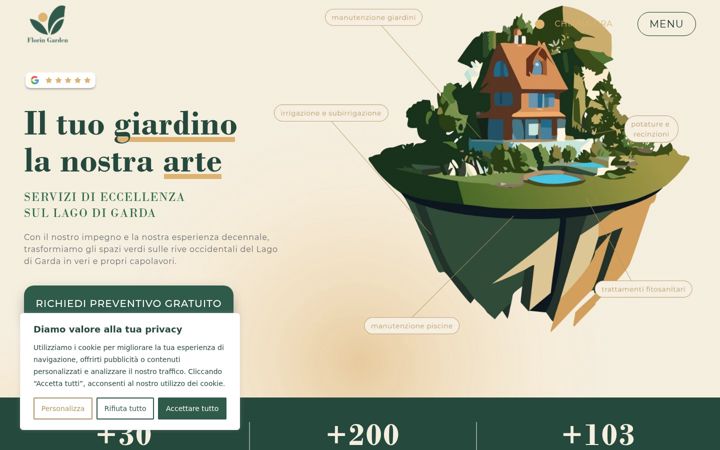 Screenshot of floringarden.com