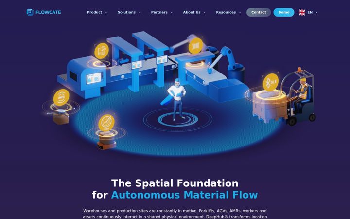 Screenshot of flowcate.com