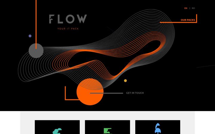 Screenshot of flowit.ro