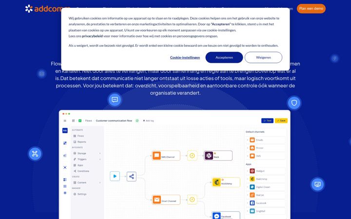 Screenshot of flowize.com