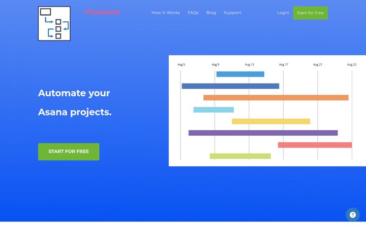 Screenshot von flowsana.net