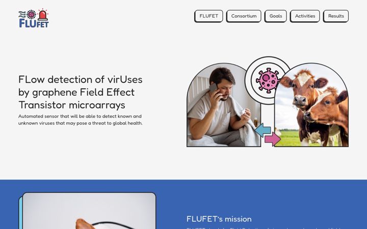 flufet.eu