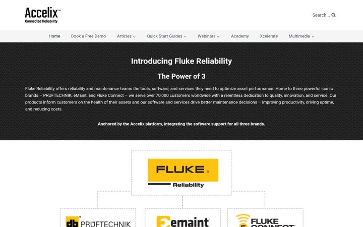 Screenshot of flukeaccelix.biz
