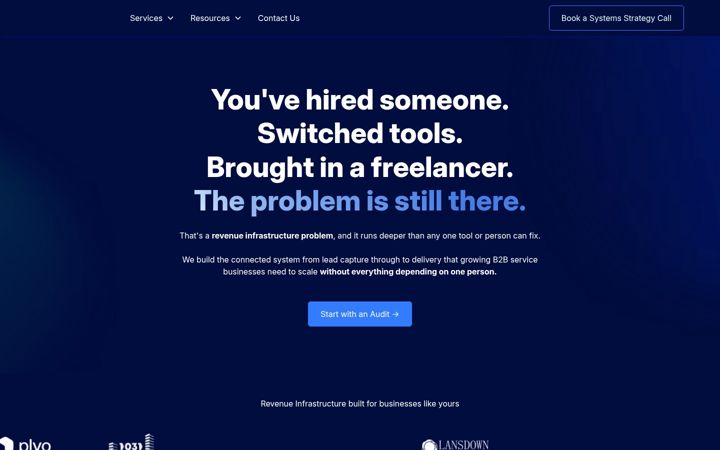 Screenshot of fluxdigitallabs.com