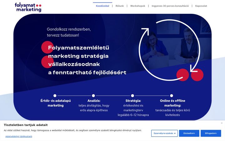 Screenshot of folyamatmarketing.hu