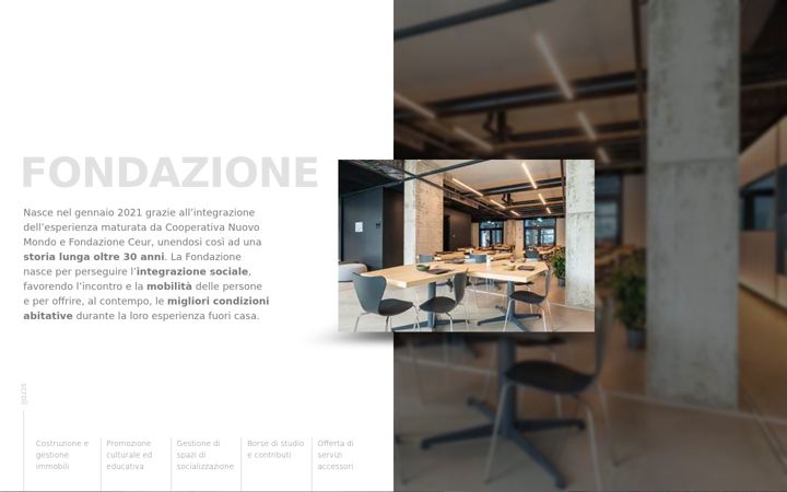 Screenshot of fondazionecamplus.it