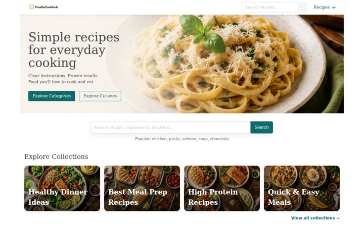 foodiecookhub.com