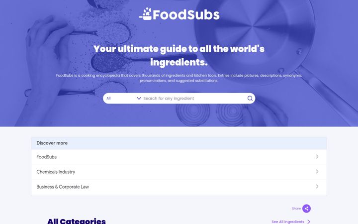 Screenshot of foodsubs.com