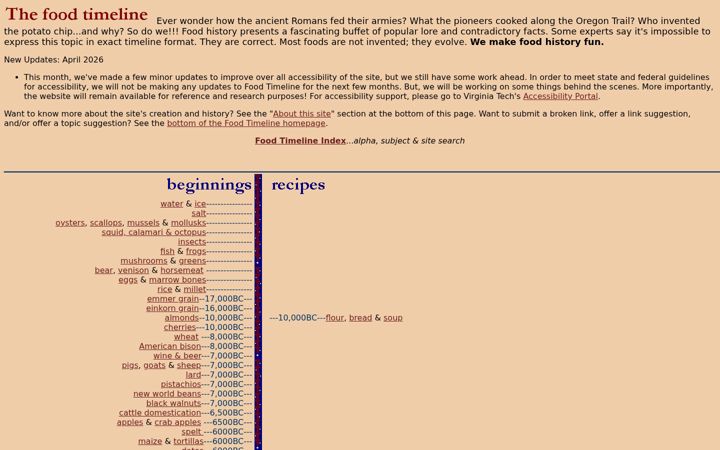 Screenshot of foodtimeline.org