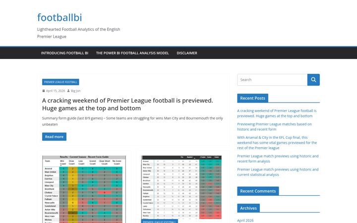 Screenshot of footballbi.co.uk