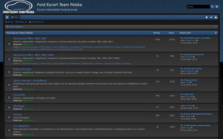 Screenshot of fordescort.pl