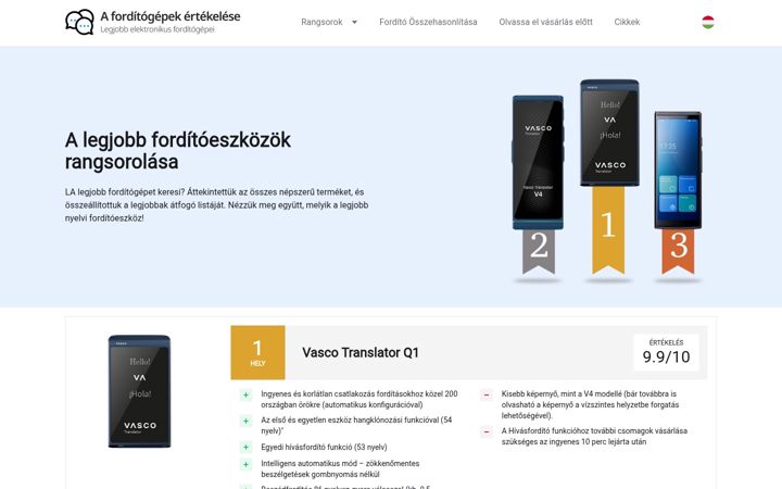 Screenshot of forditogep-rangsor.hu