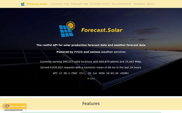 Screenshot of forecast.solar