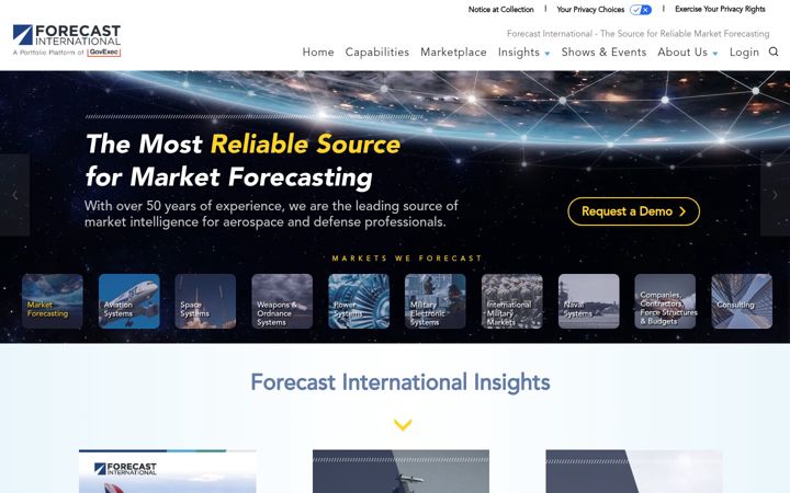 Screenshot of forecastinternational.com