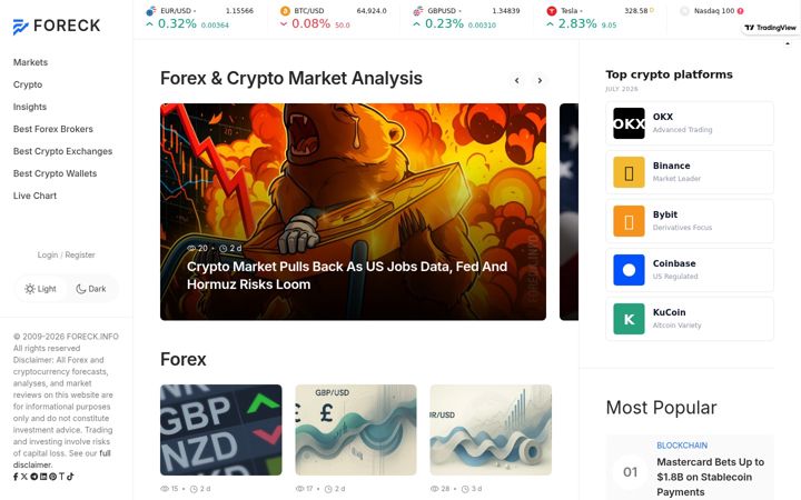 Screenshot of foreck.info