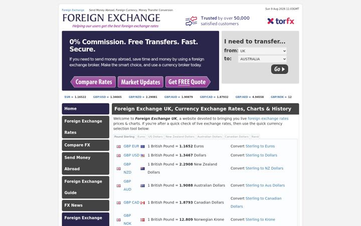 Snímek obrazovky foreignexchange.org.uk