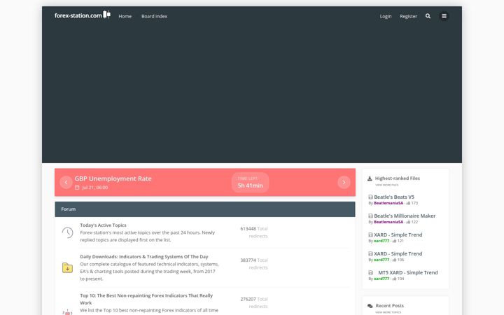 Screenshot of forex-station.com