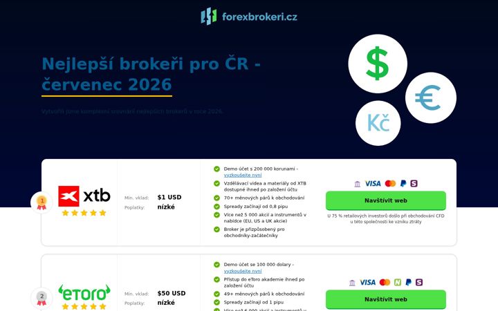 Screenshot of forexbrokeri.cz