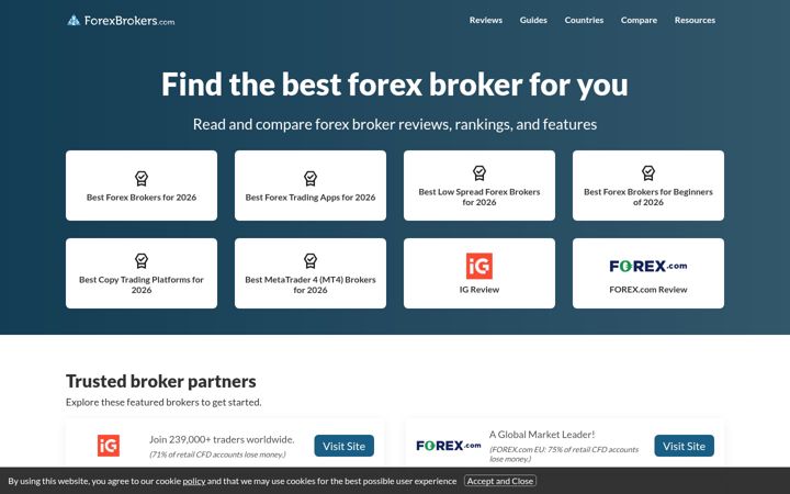 Screenshot van forexbrokers.com