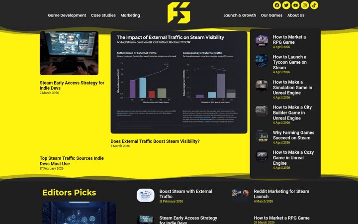 Screenshot of forgivengames.com