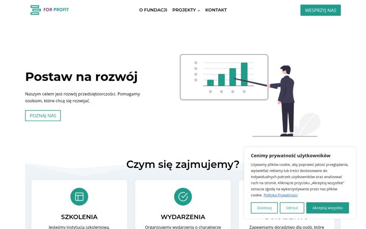 Screenshot of forprofit.org.pl