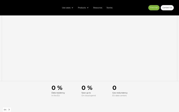 Screenshot of fortalis.cloud