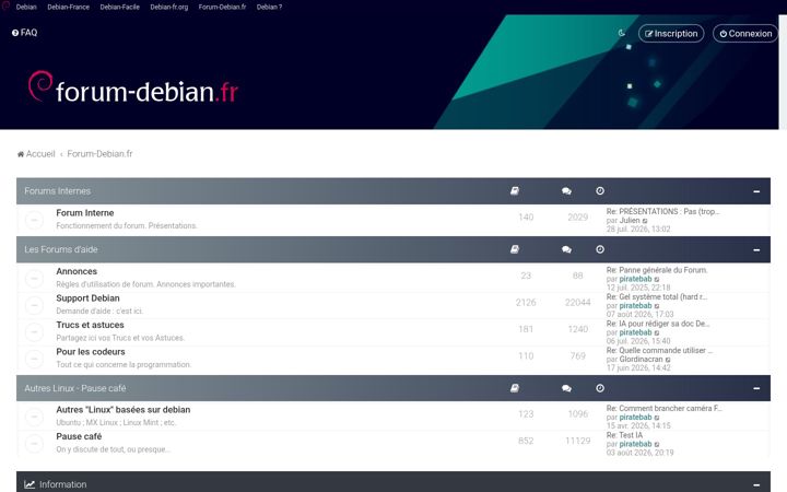 Screenshot of forum-debian.fr