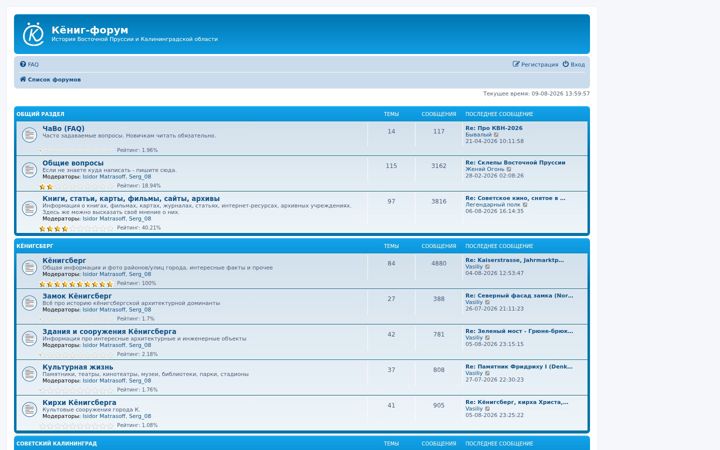 Screenshot of forum-kenig.ru