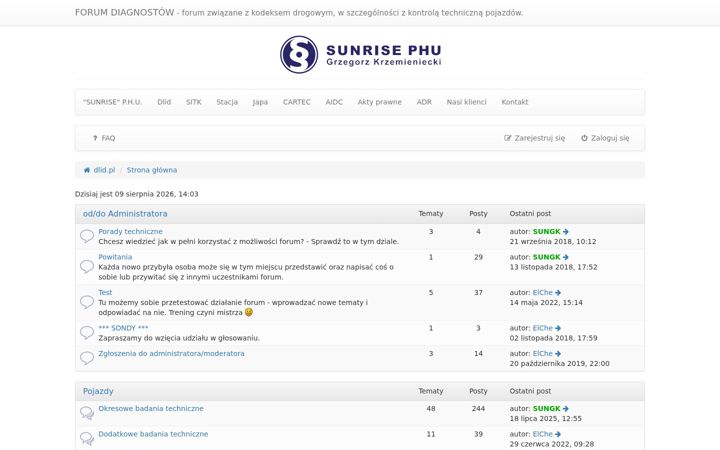 Screenshot of forumdiagnostow.pl