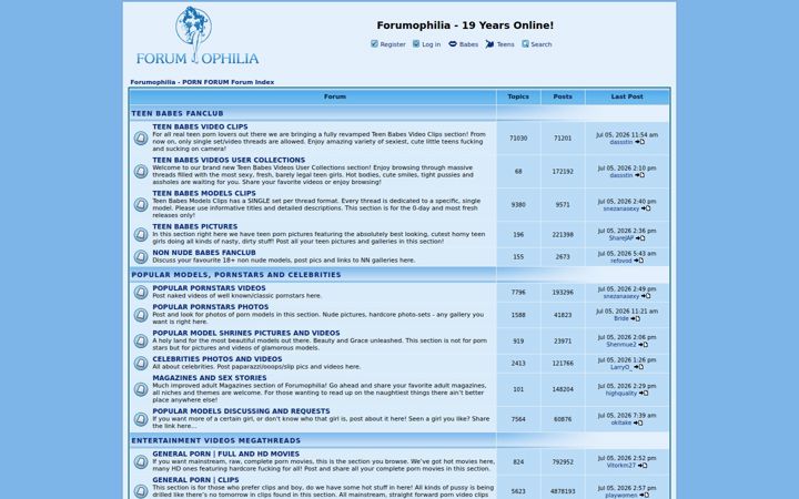 Screenshot of forumophilia.com