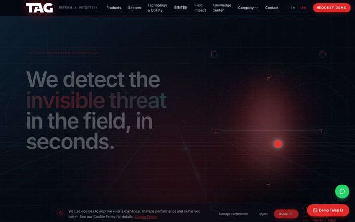 Screenshot of foryoutag.com.tr