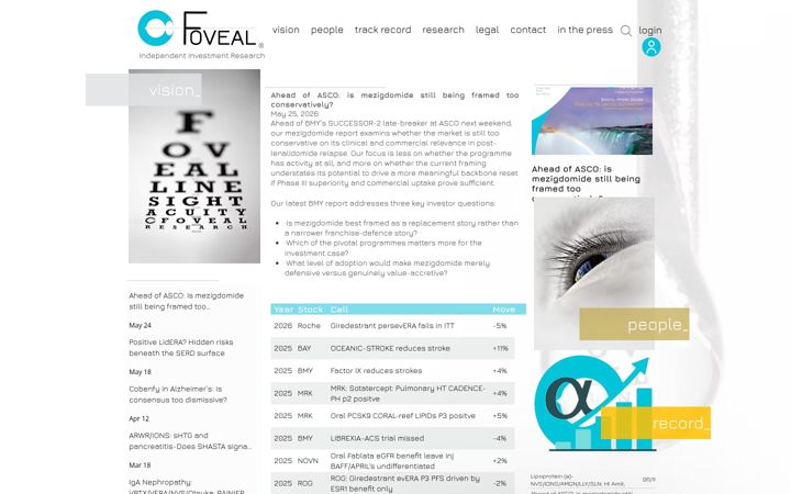 Ekraanipilt saidist fovealllp.com