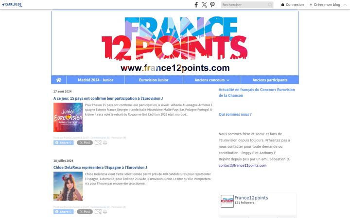 Screenshot of france12points.com
