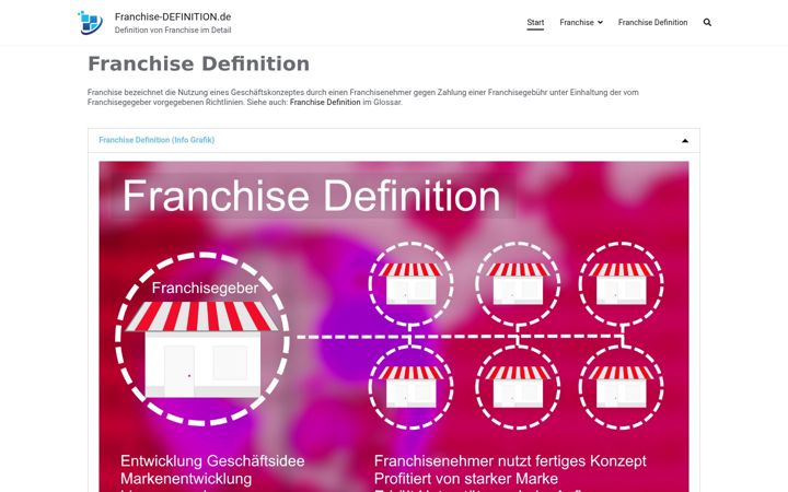 Screenshot of franchise-definition.de