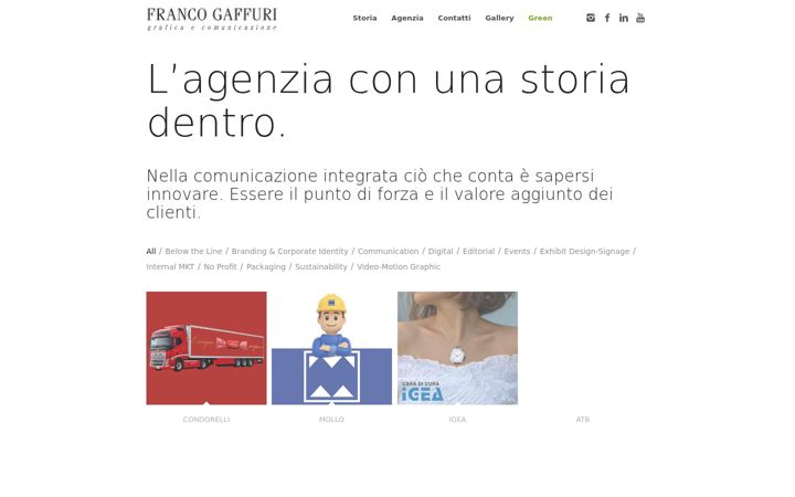 Screenshot of francogaffuri.com