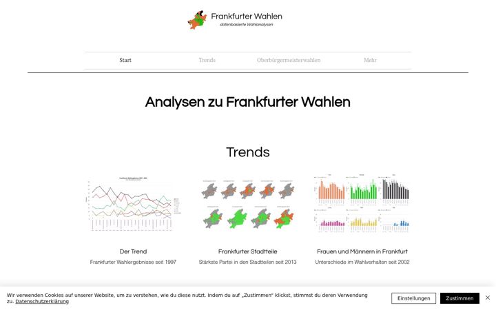 Screenshot of frankfurter-wahlen.de