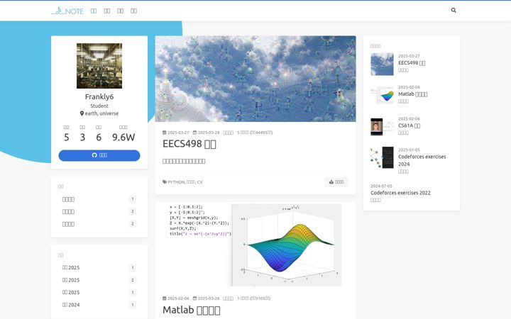 Screenshot of frankly6.cn