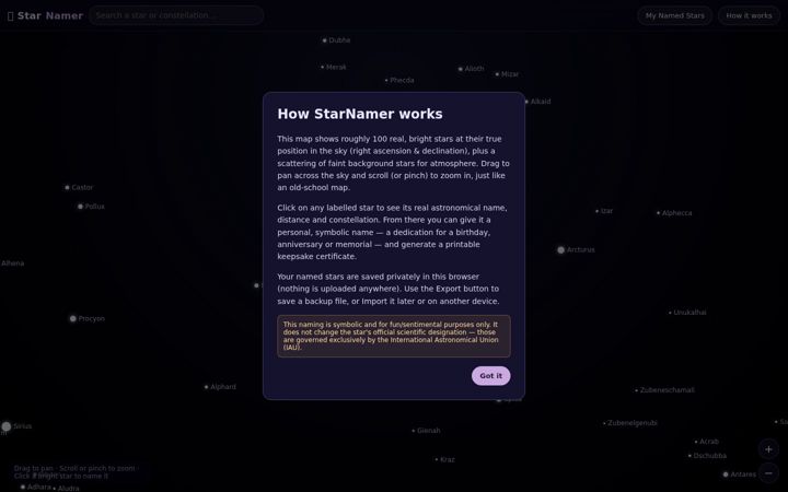 Screenshot of freenameastar.co.uk