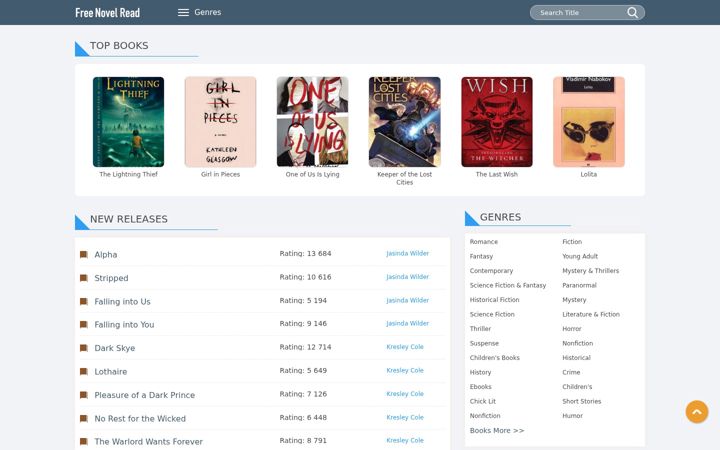 Screenshot of freenovelread.com