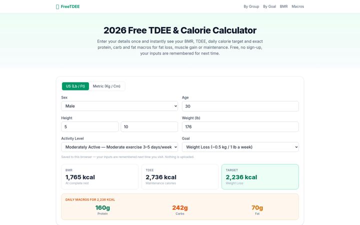 Screenshot of freetdee.com