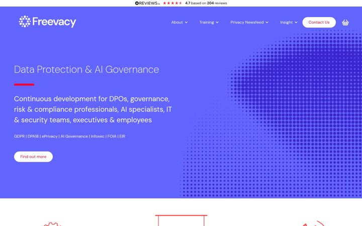 Screenshot of freevacy.com