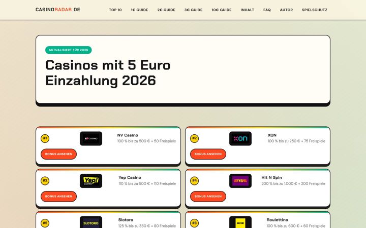 Screenshot of fritz-daily.de