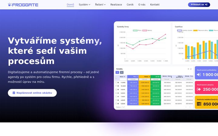Screenshot of froggate.cz