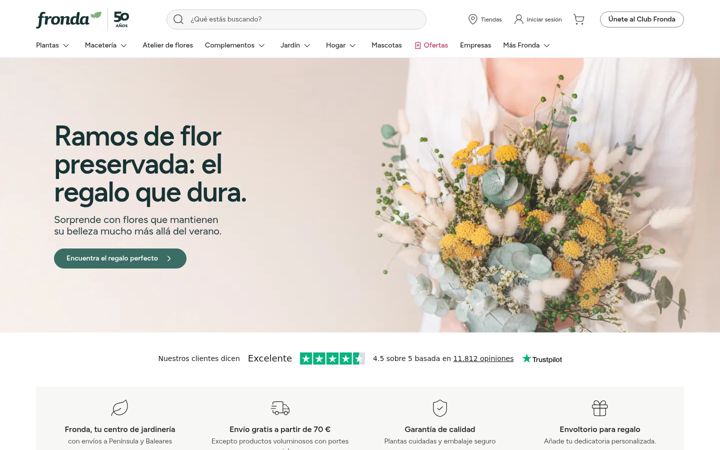 Screenshot of fronda.com