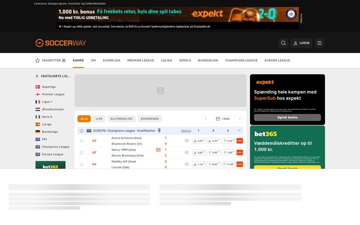 Screenshot di fscore.net