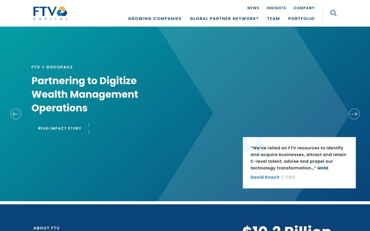 Screenshot of ftvcapital.com