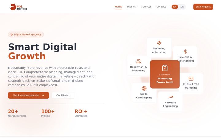 Screenshot of fuchs.marketing
